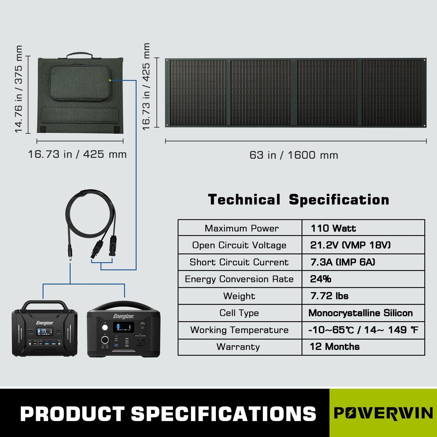 Solar Panel PWS110 - US POWERWIN 110W Foldable